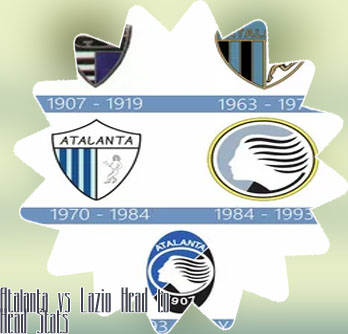 Atalanta fc table
