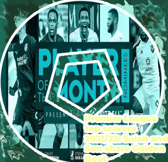 Championship soccer league