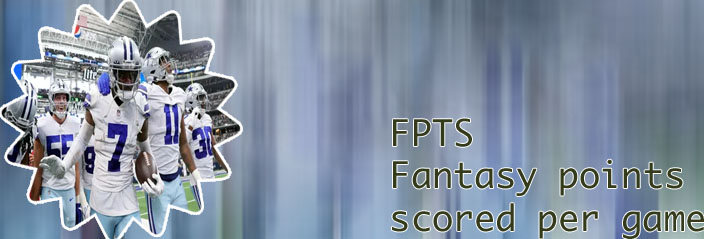 Dallas cowboys football score